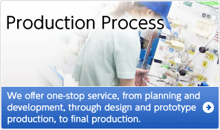 Product Process